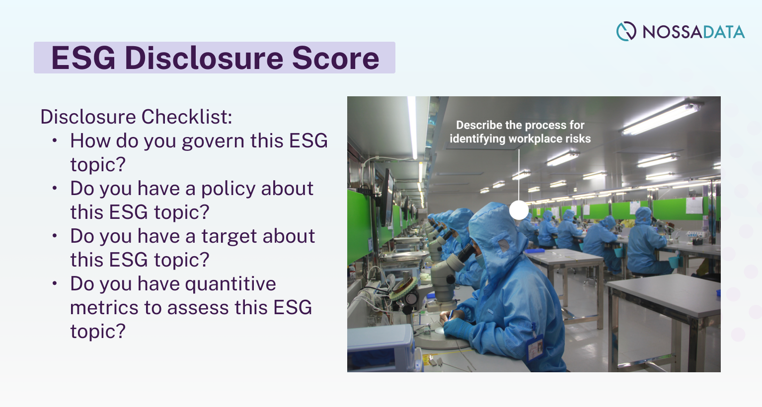 What is an ESG Disclosure Score for Listed Companies?