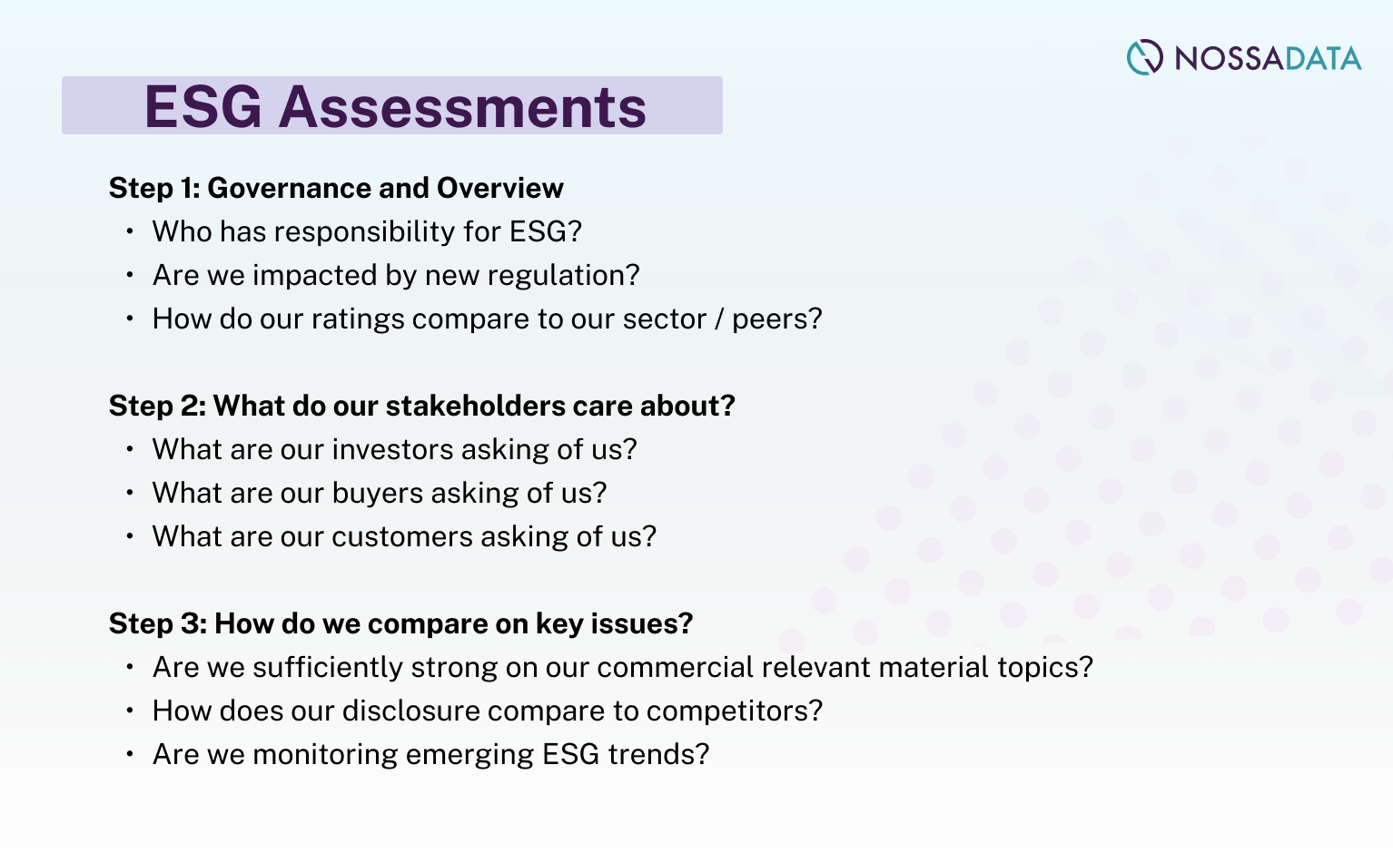 Why every public company should run an ESG assessment