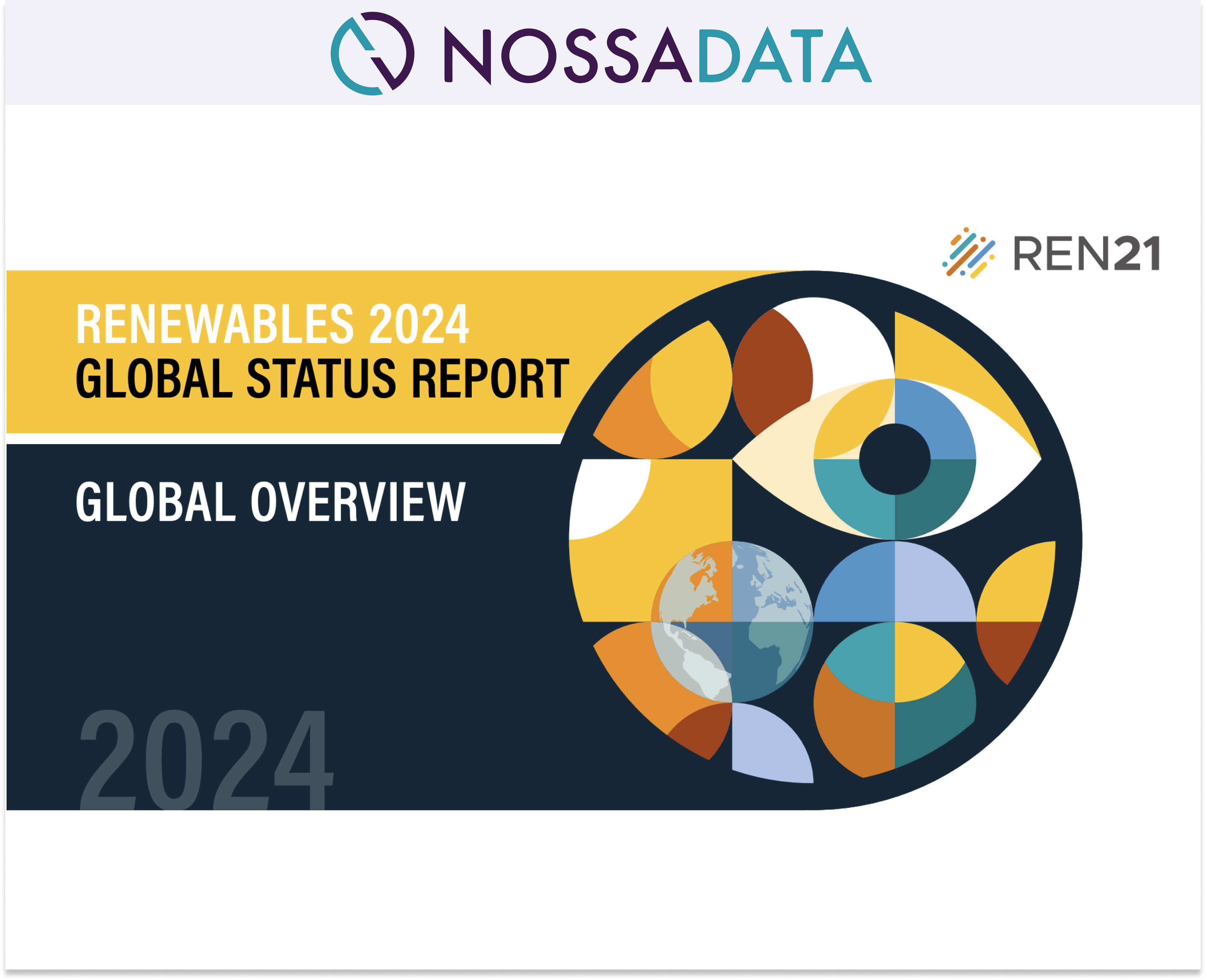Renewables 2024 Global Status Report Key Highlights