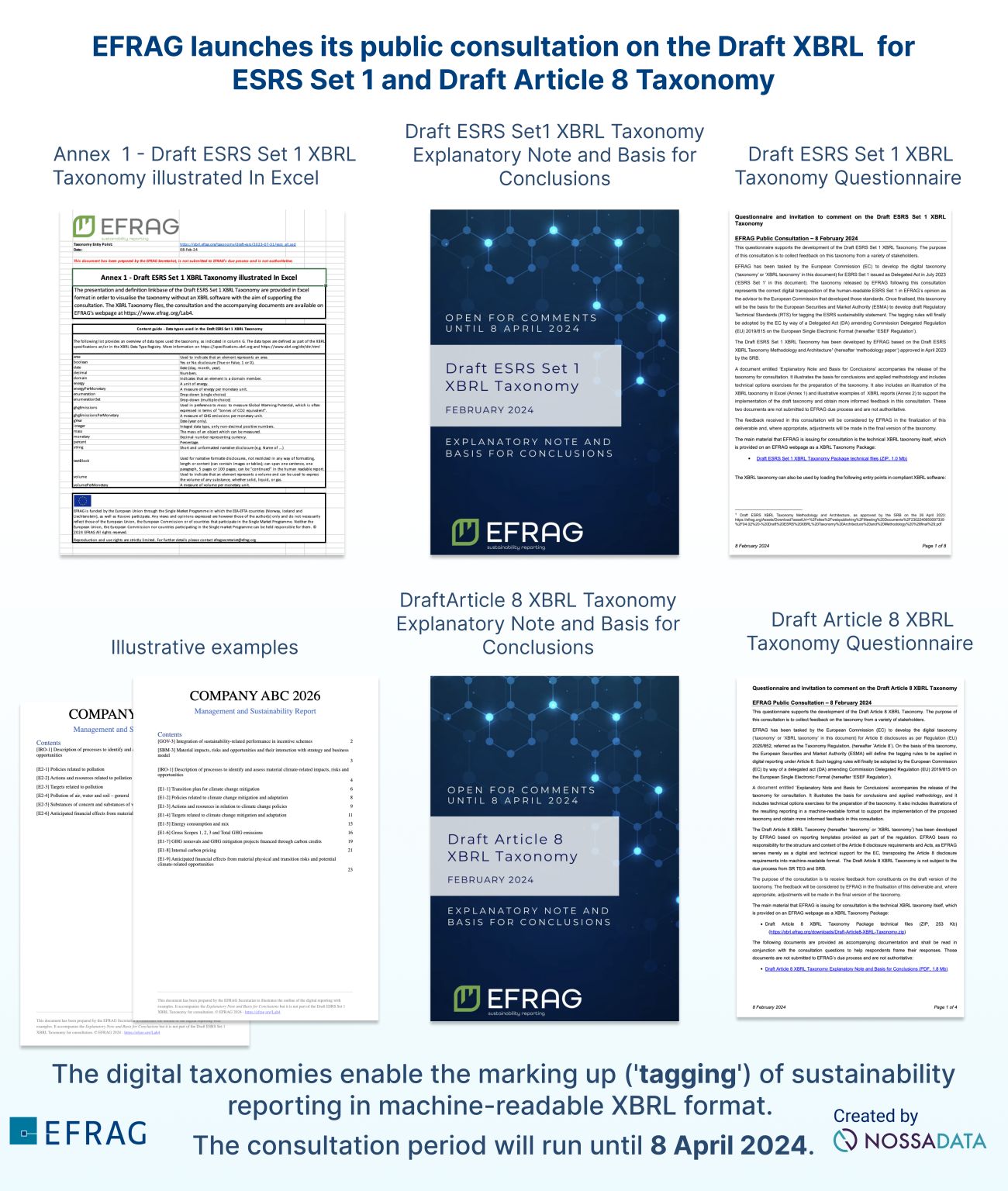 EFRAG Launches Public Consultation on the Draft XBRL Taxonomy for ESRS Set 1