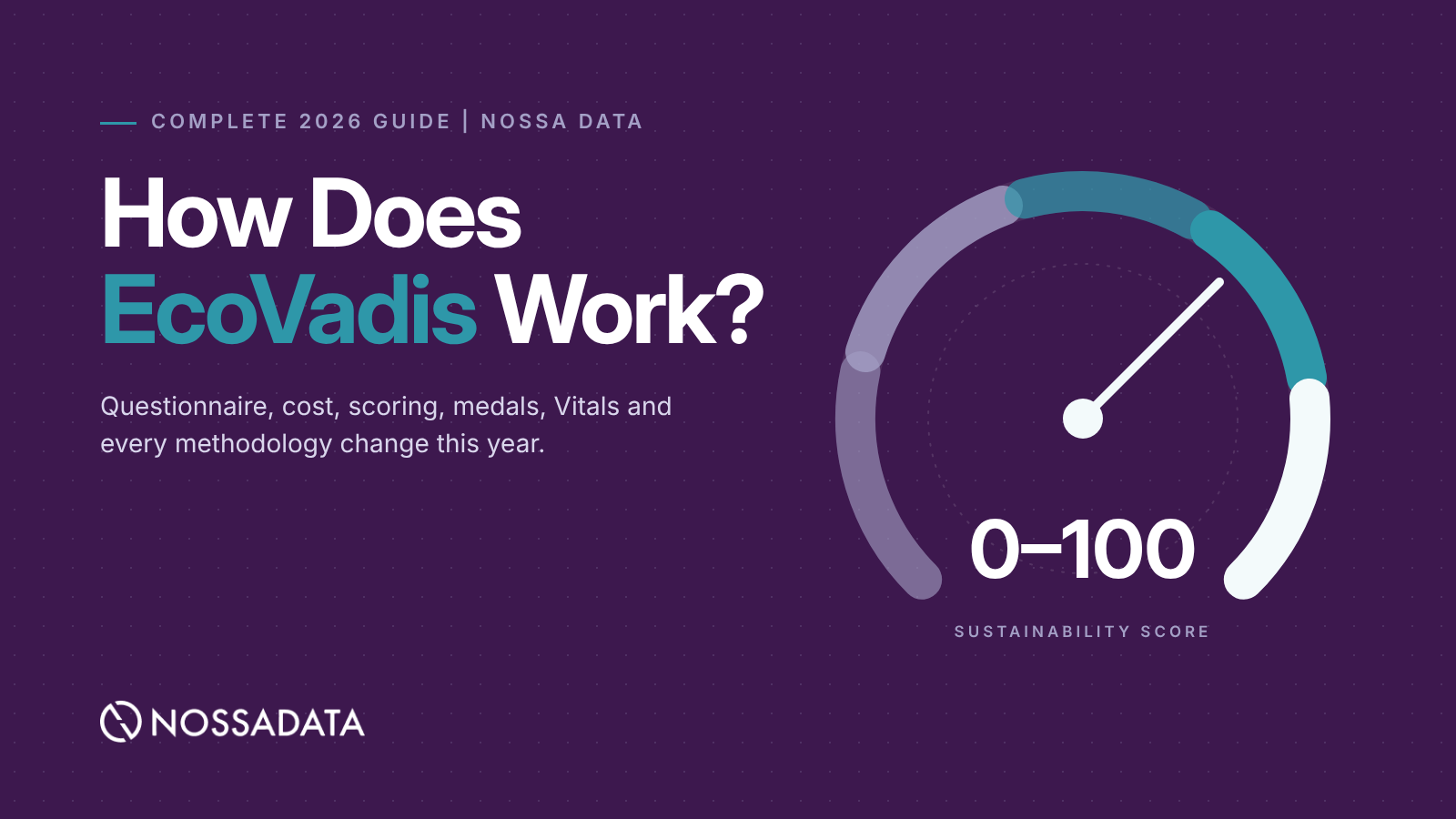 How Does EcoVadis Work? The Complete Guide to Your EcoVadis Assessment (2026)