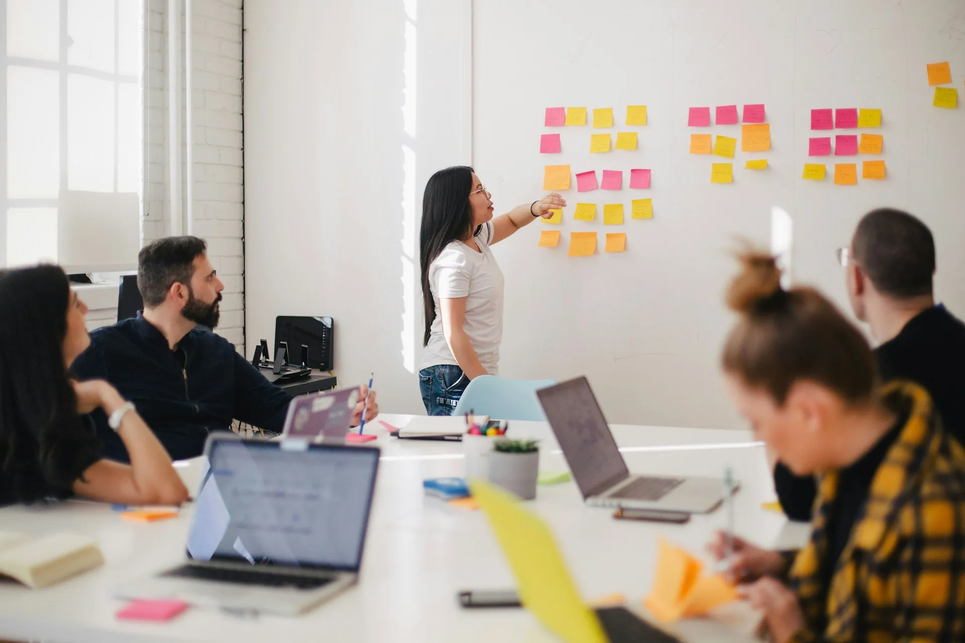 Leadership Talent Assessment