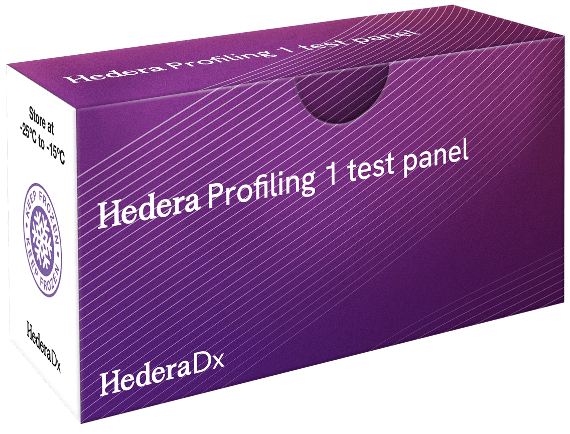 Hedera Profiling 1 Test panel