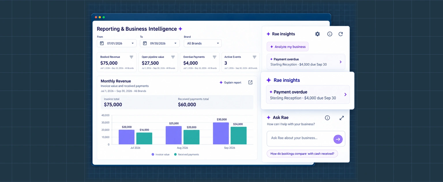 Reporting dashboard with revenue, payments and Rae insights for a fictional venue business.