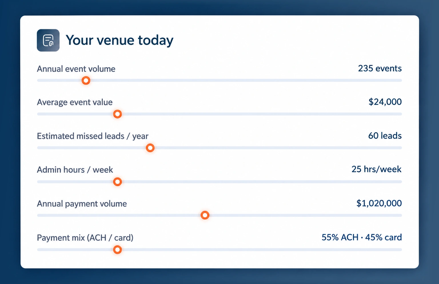 Example venue inputs for the website savings estimate tool.