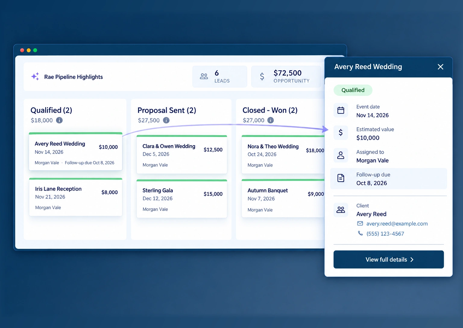 Event sales pipeline organized by stage, with a follow-up due highlighted.
