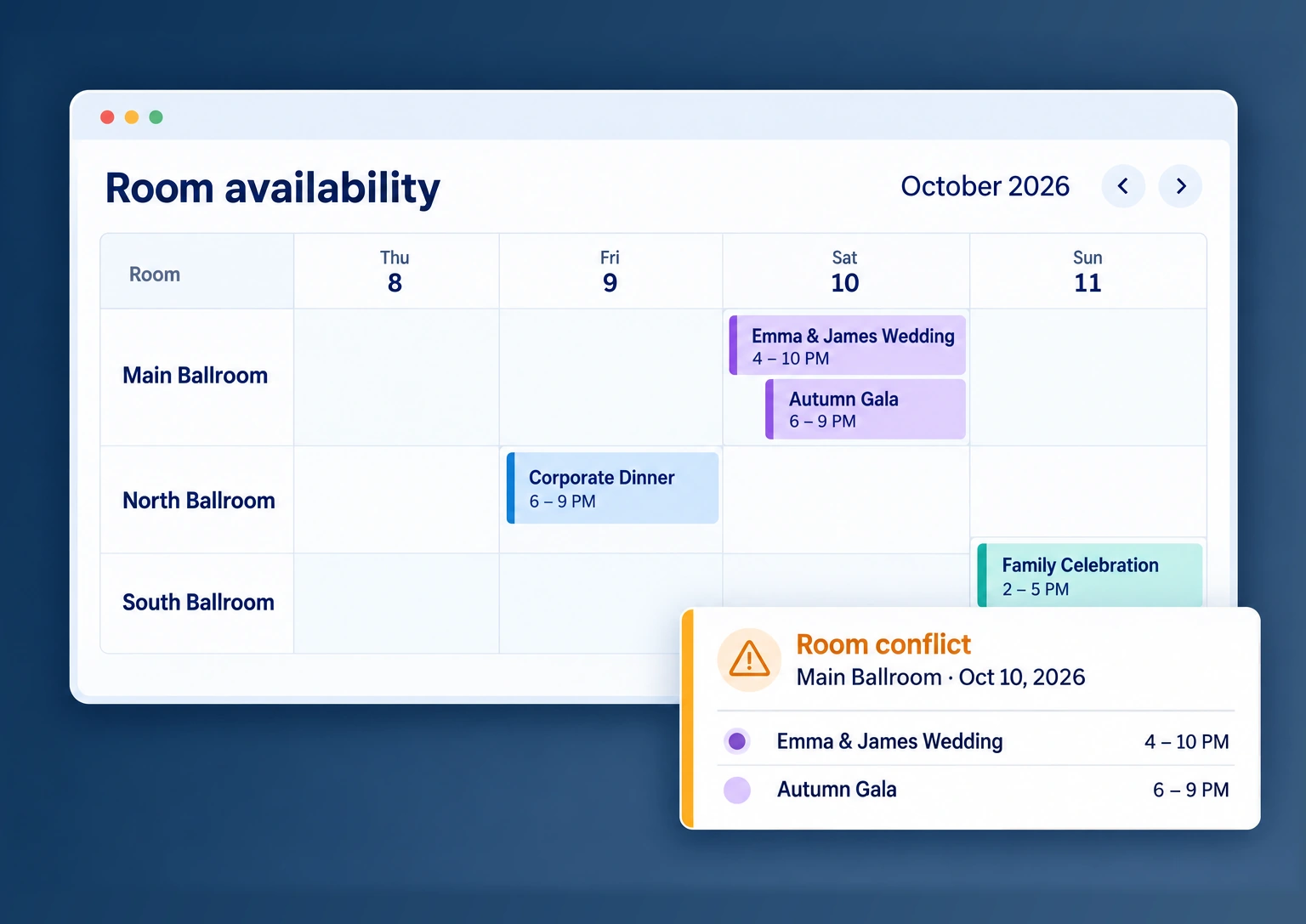 Room booking timeline with an overlapping reservation flagged for review.