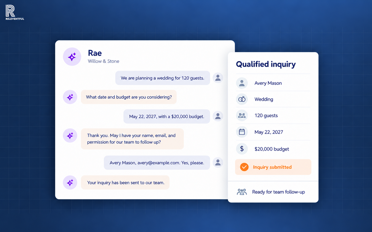 Rae website chat turns a wedding conversation into a qualified inquiry.