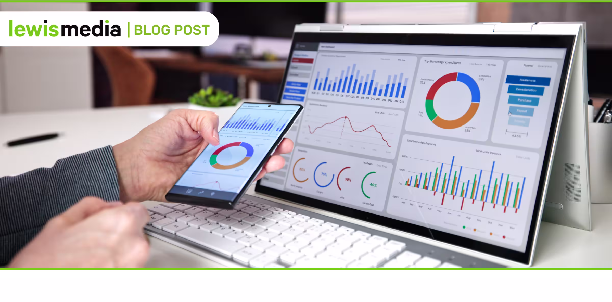 Person reviewing marketing campaign analytics on a smartphone and laptop with charts, graphs, and performance dashboards, illustrating how Lewis Media Partners turns campaign results into clear client takeaways.
