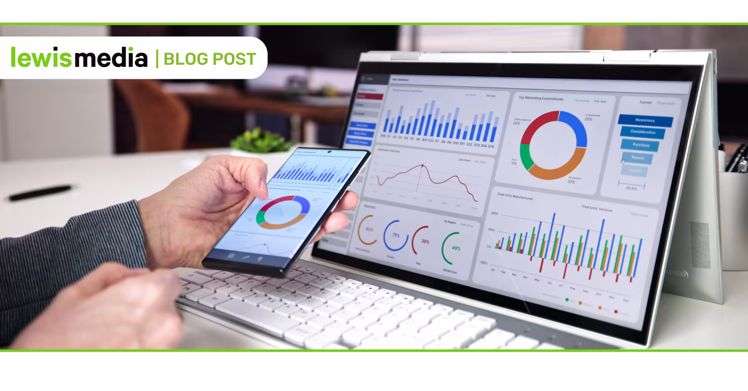Person reviewing marketing campaign analytics on a smartphone and laptop with charts, graphs, and performance dashboards, illustrating how Lewis Media Partners turns campaign results into clear client takeaways.
