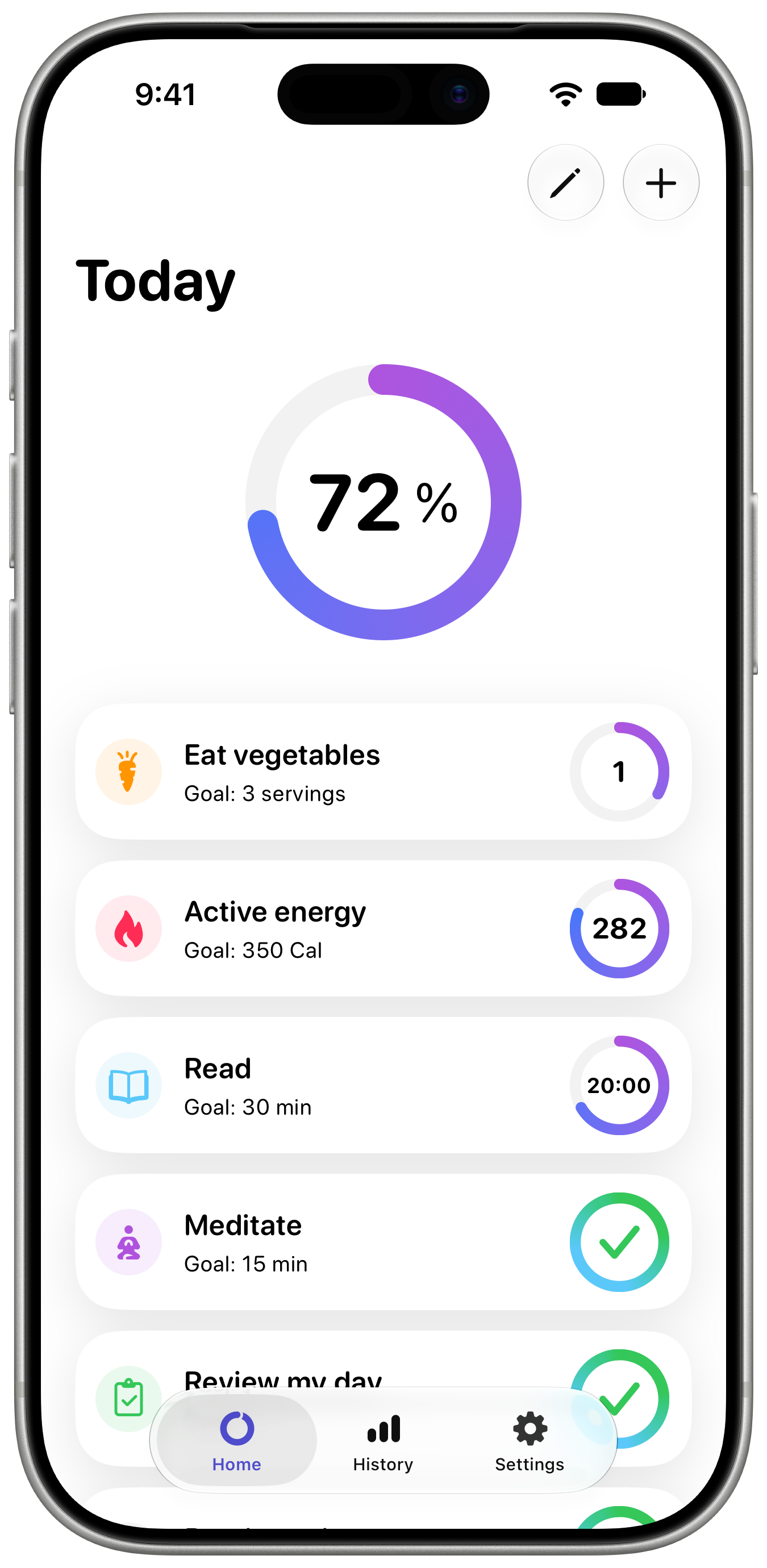 Awesome Habits on iPhone: Home screen