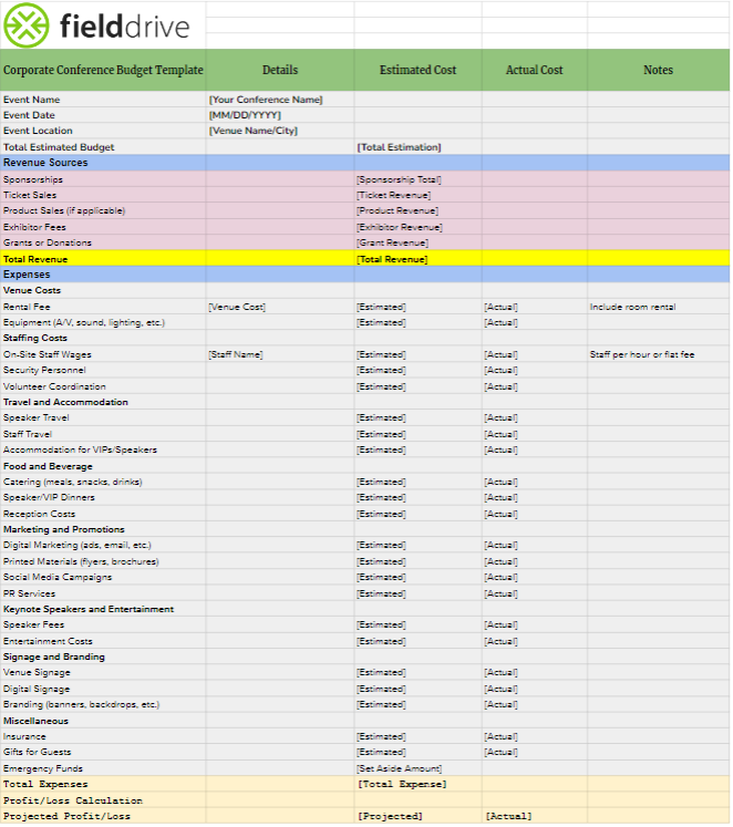 Corporate Conference Budget Template