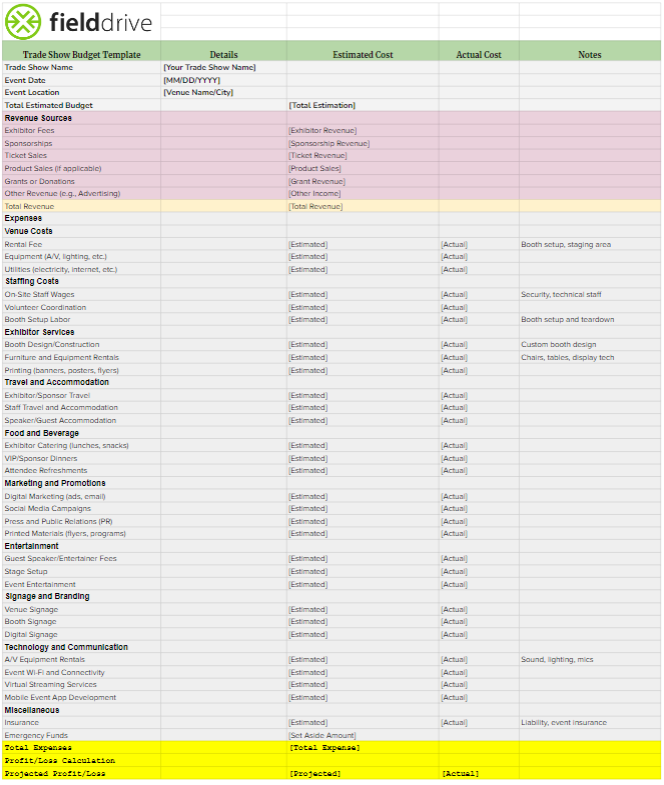 Trade Show Budget Template