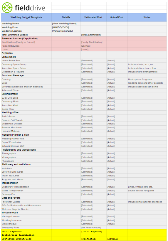 Wedding Budget Template