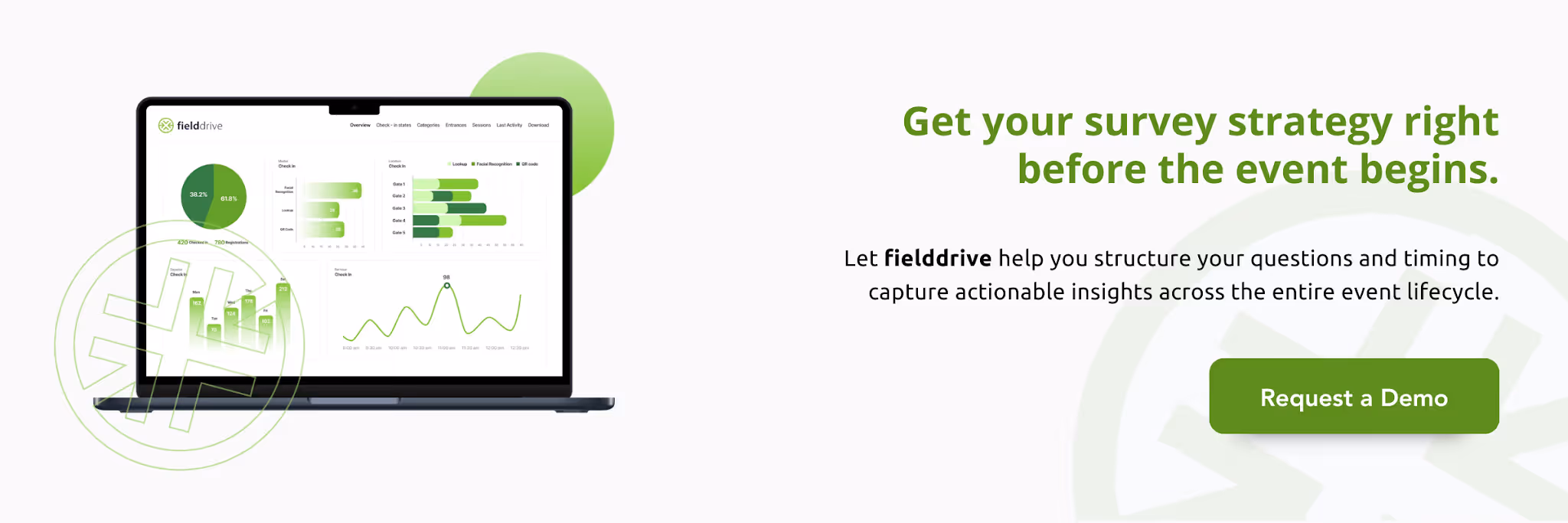 Request a Demo