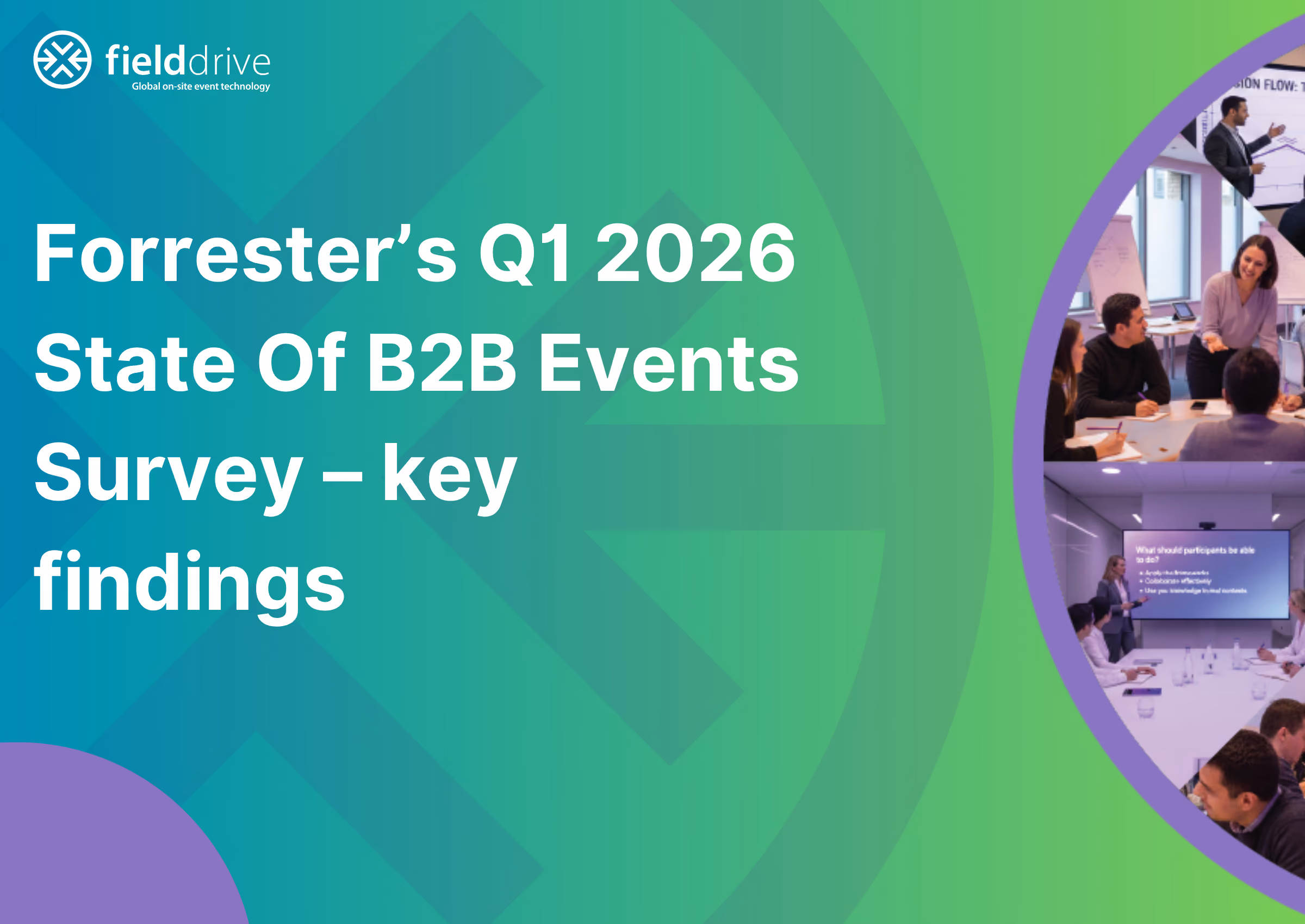 Forrester’s Q1 2026 State Of B2B Events Survey – key findings