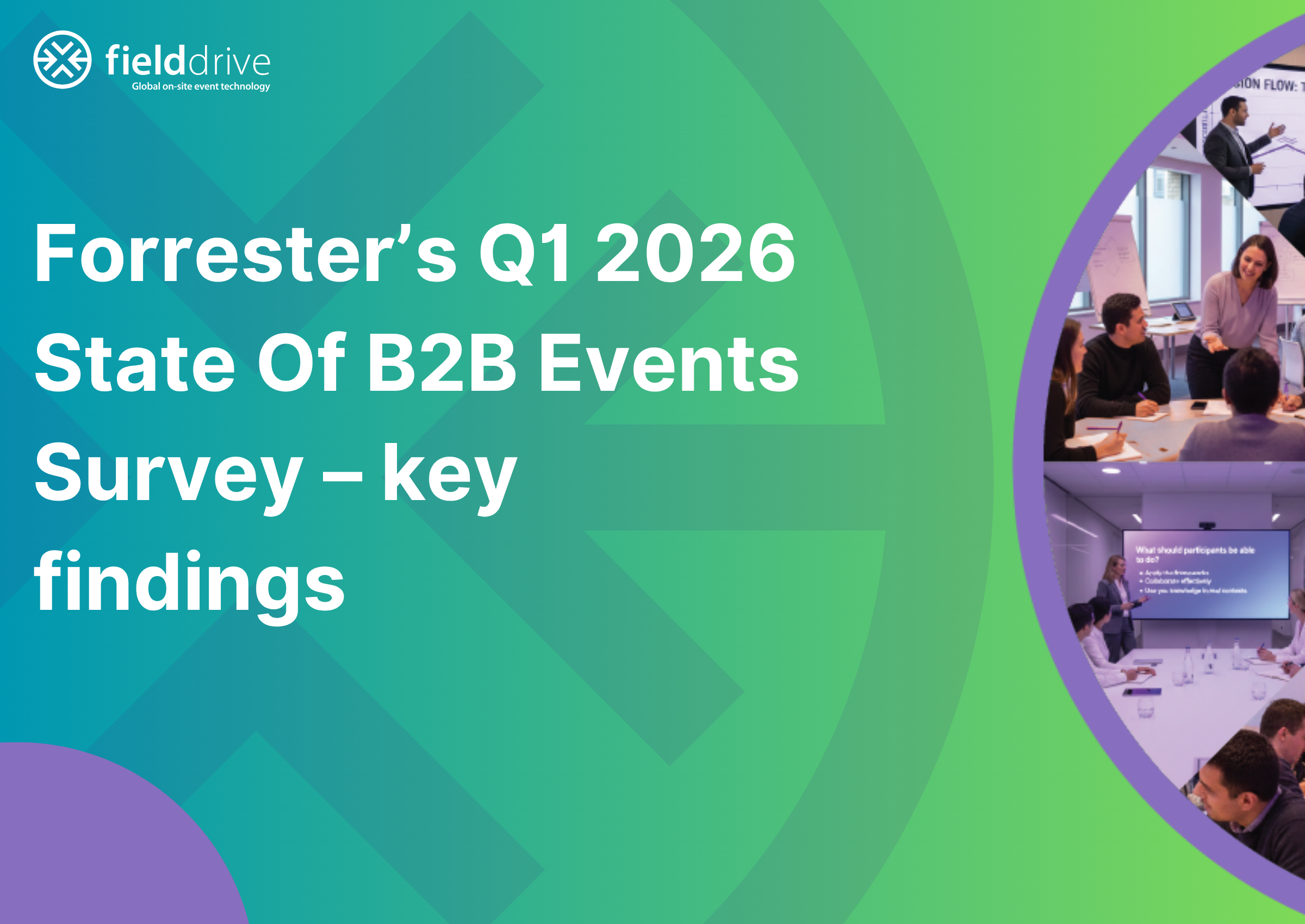 Forrester’s Q1 2026 State Of B2B Events Survey – key findings