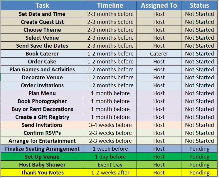 Baby Shower Timeline Template