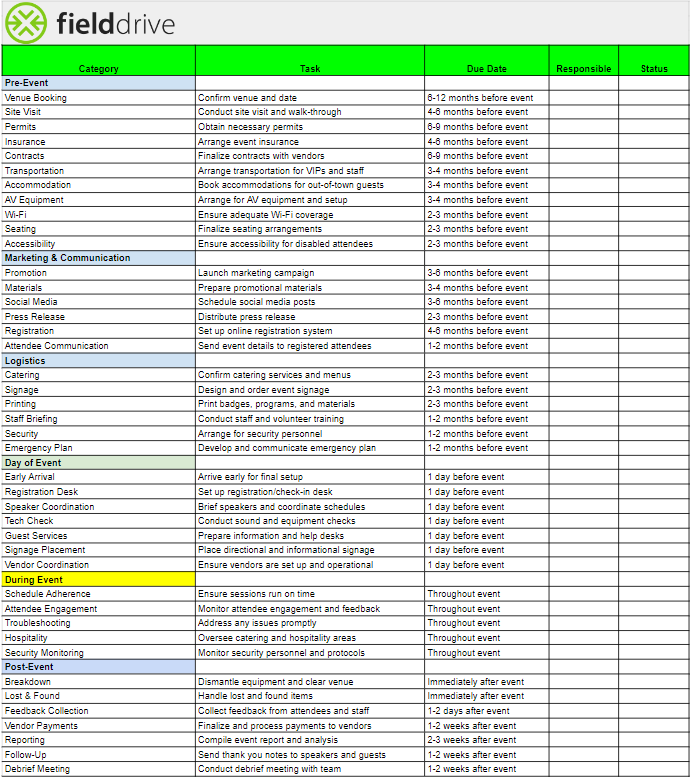 Timeline Template 2