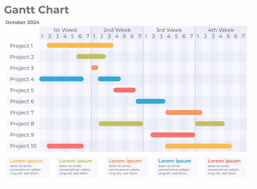 Gantt Chart Template