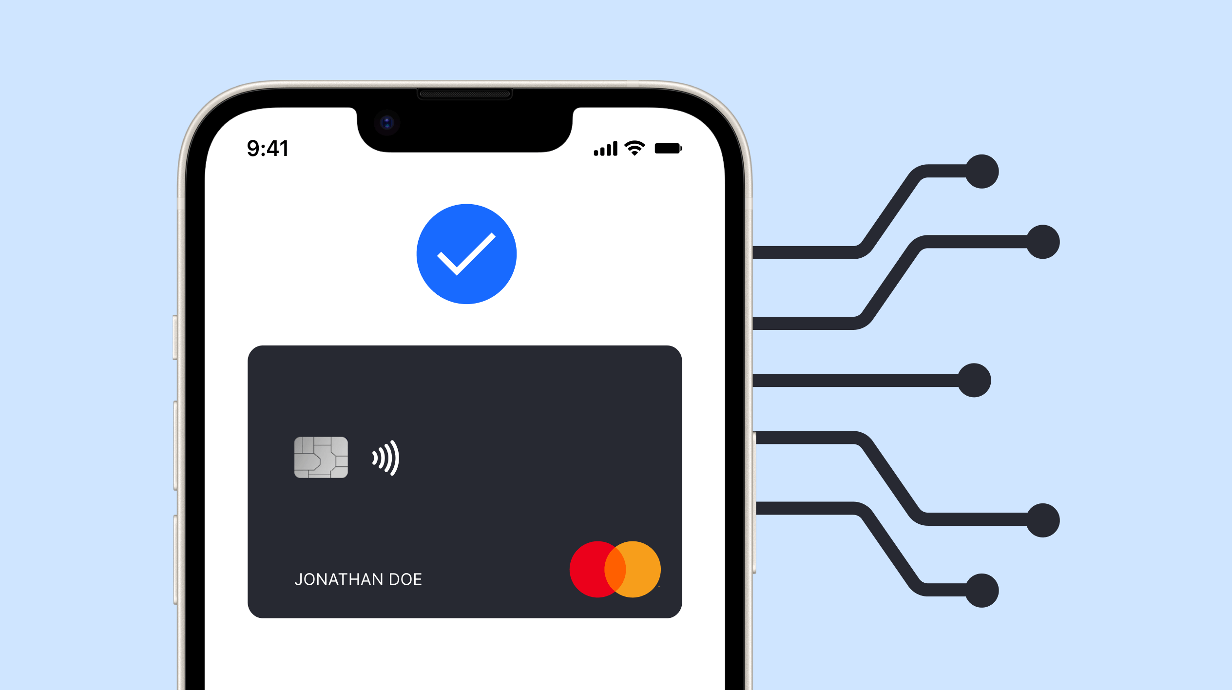 Die 3 wichtigsten Zahlungsinnovationen zur Umsatzsteigerung