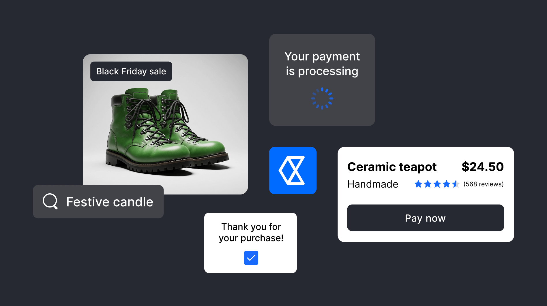Wie Checkout.com auch in der Hochsaison zuverlässig bleibt