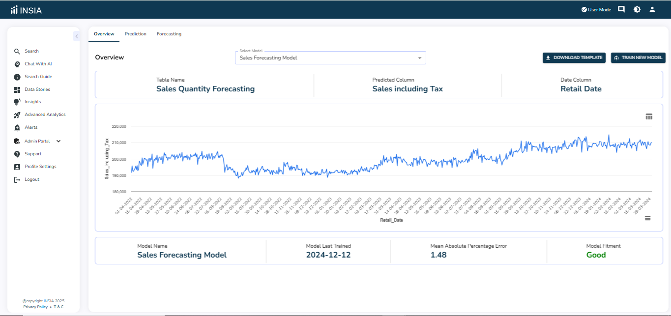 Advanced Analytics