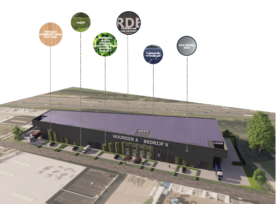 Bedrijfsgebouwen Cereslaan-West Heesch