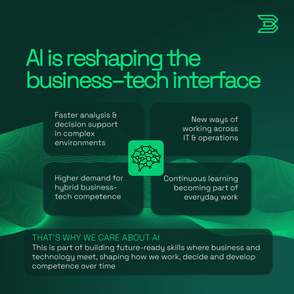 How Blead can help with your AI strategy and implementation