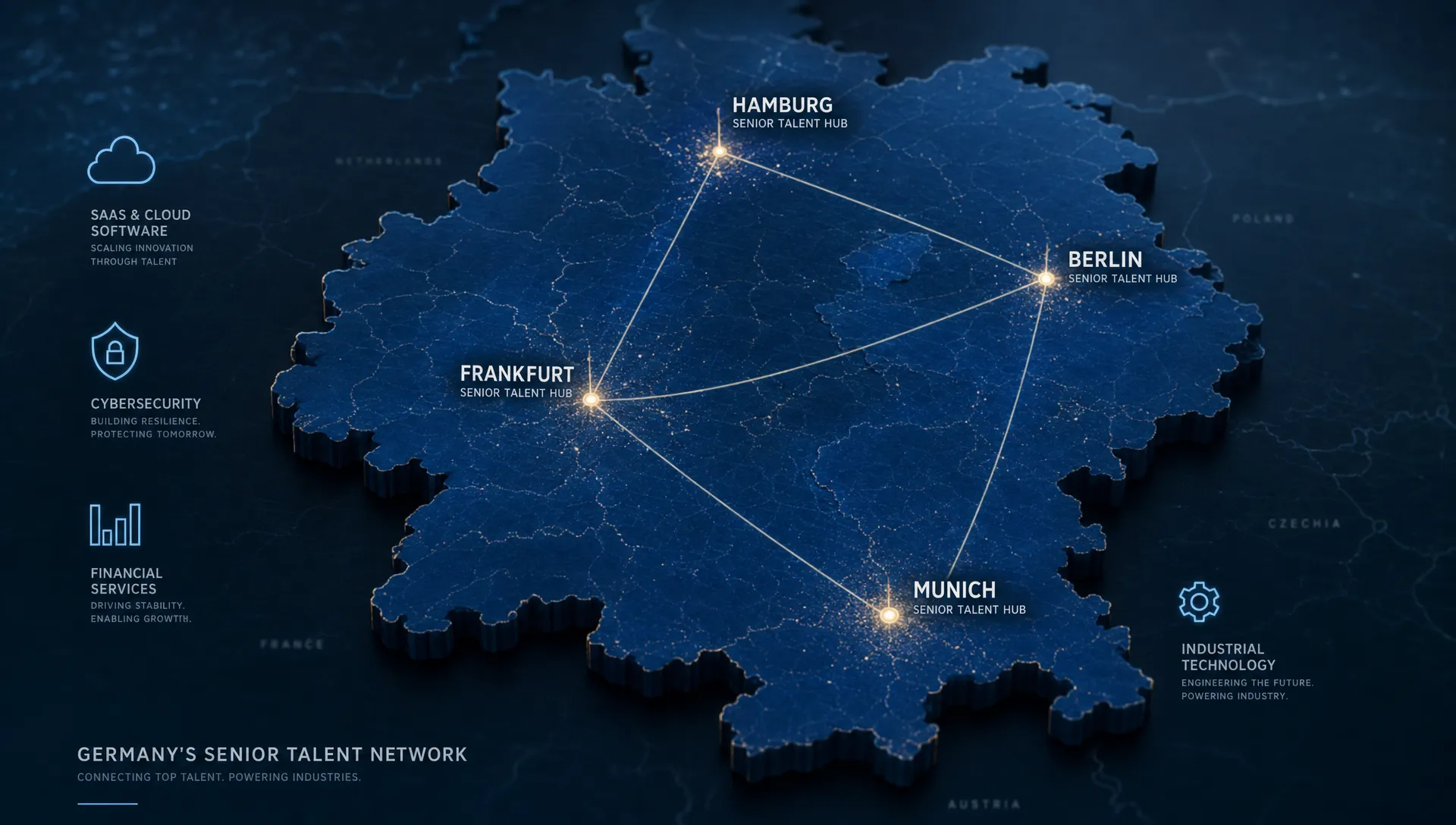 Eine kartografisch inspirierte Darstellung Deutschlands mit Berlin, München, Frankfurt und Hamburg als vernetzte Senior-Talent-Hubs, mit dezenten Verweisen auf die Branchen SaaS, Cybersecurity, Finanzen und industrielle Technologie.