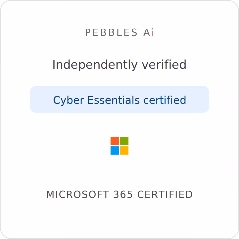 Responsible Ai