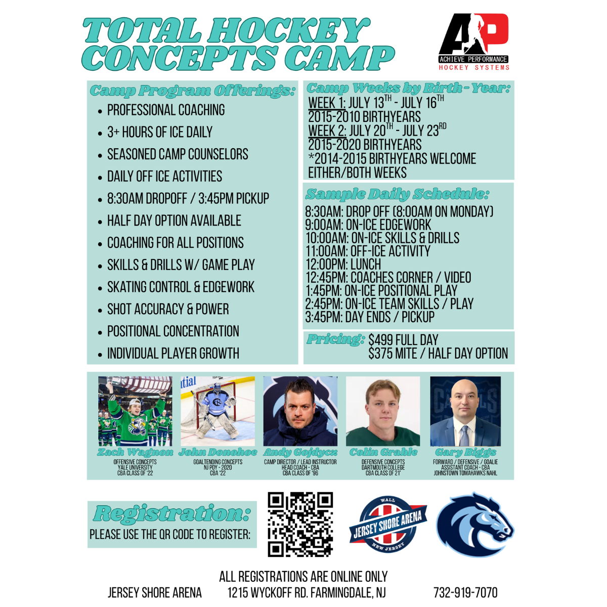 Total Hockey Concepts 