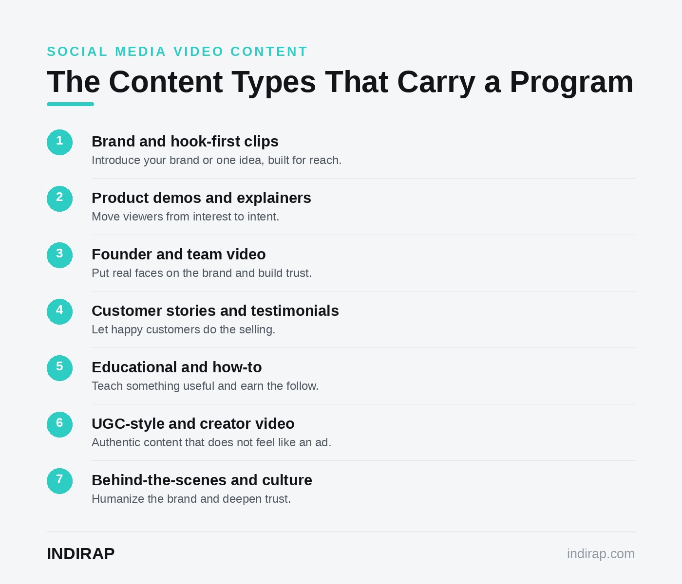 The main types of social media video content