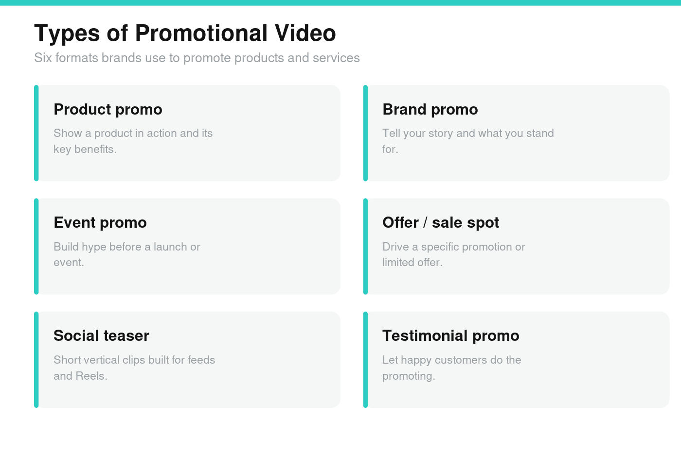 types of promotional video