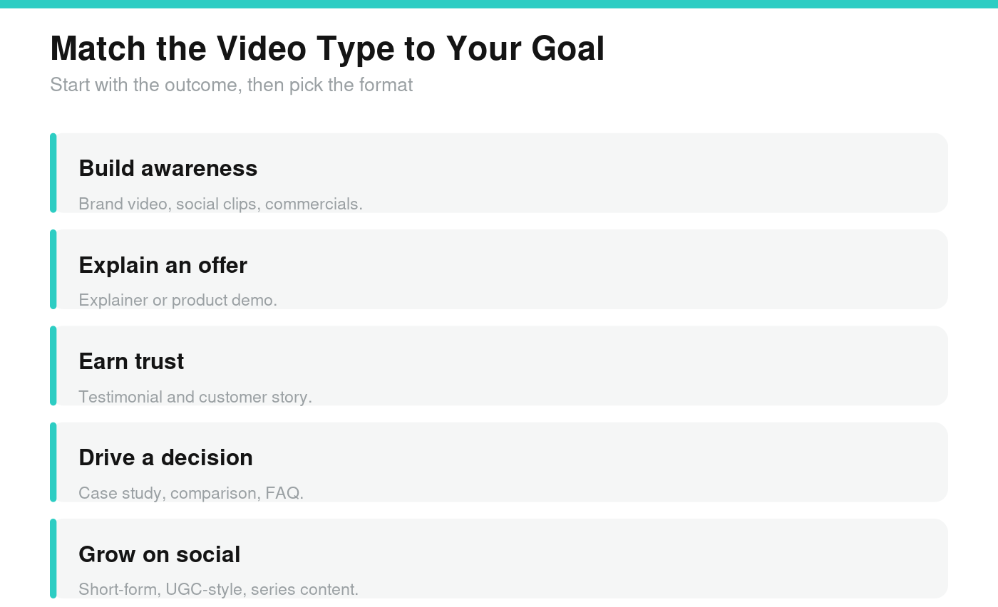 match the video type to your goal