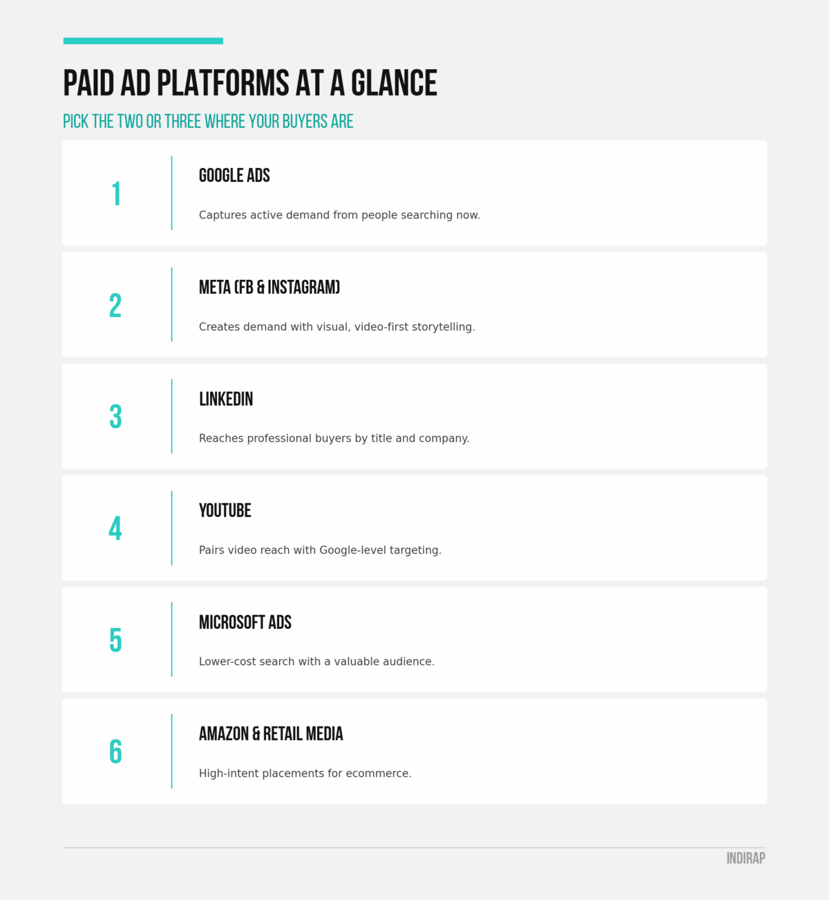 Infographic: paid advertising platforms at a glance