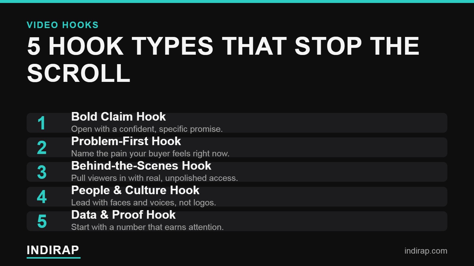 INDIRAP infographic: 5 video hook types that stop the scroll