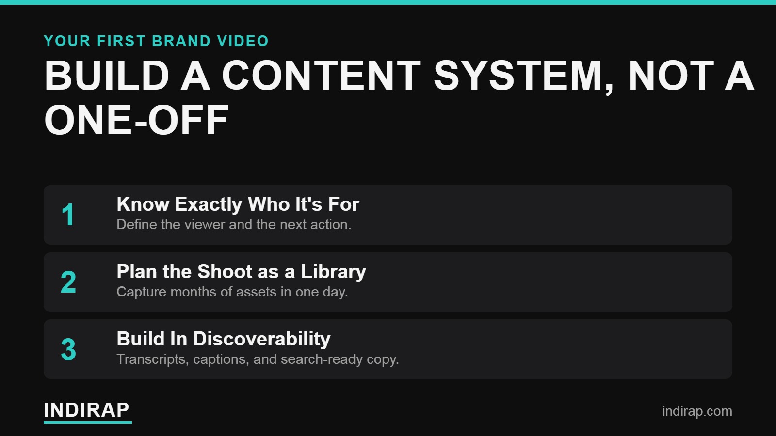 INDIRAP infographic: build a content system, not a one-off