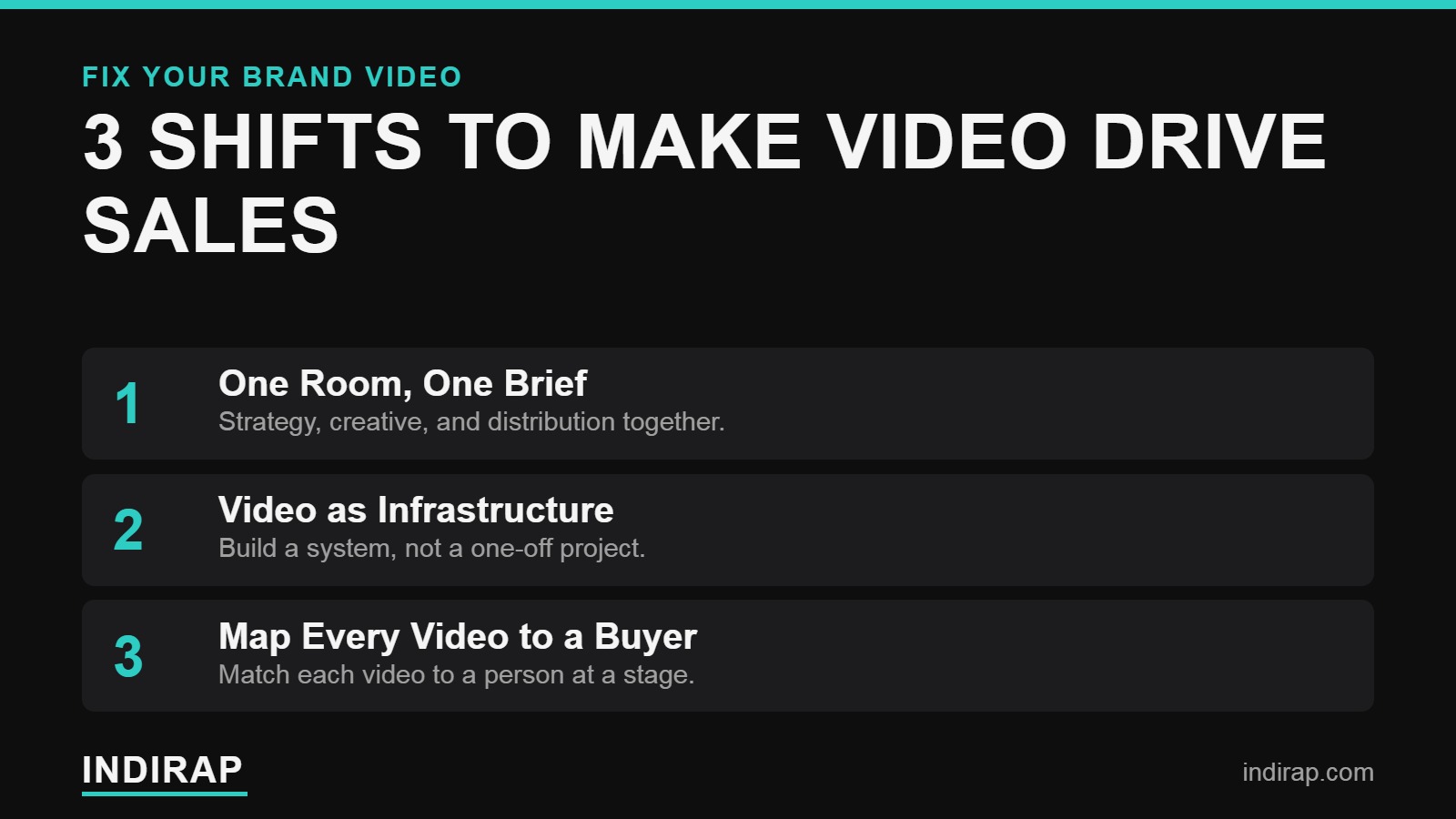 INDIRAP infographic: 3 shifts to make video drive sales