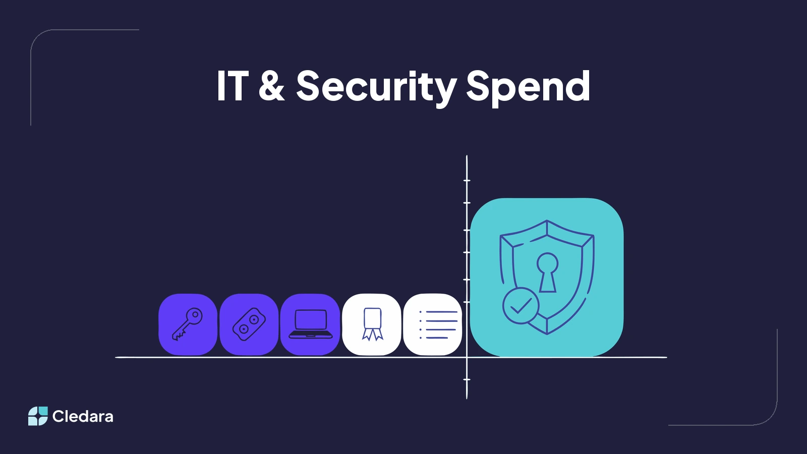 Illustration for What IT and Security Teams Actually Spend on SaaS: From Password Managers to Zero Trust