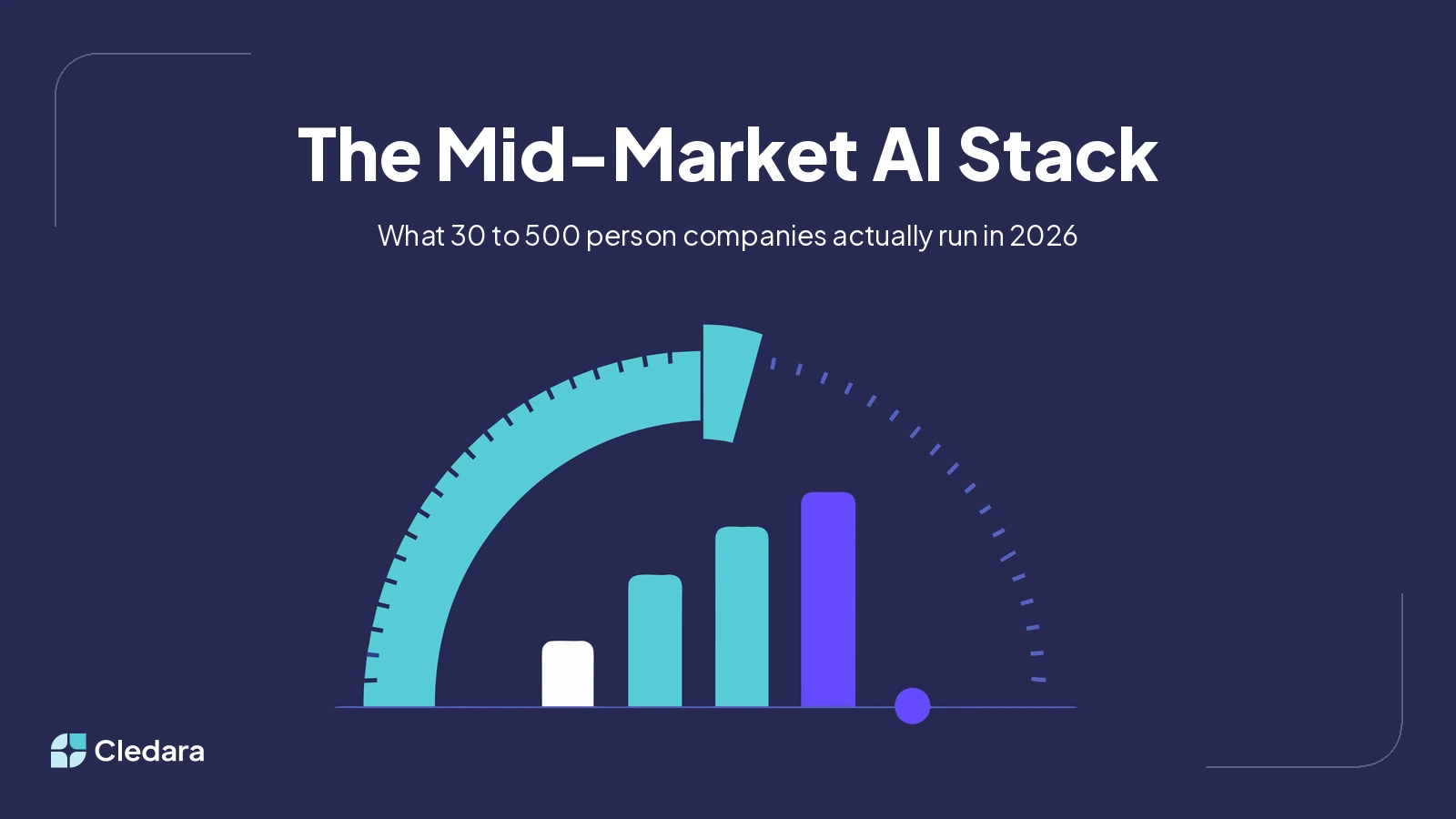 Illustration for The Mid-Market AI Stack: What 30 to 500 Person Companies Actually Use in 2026