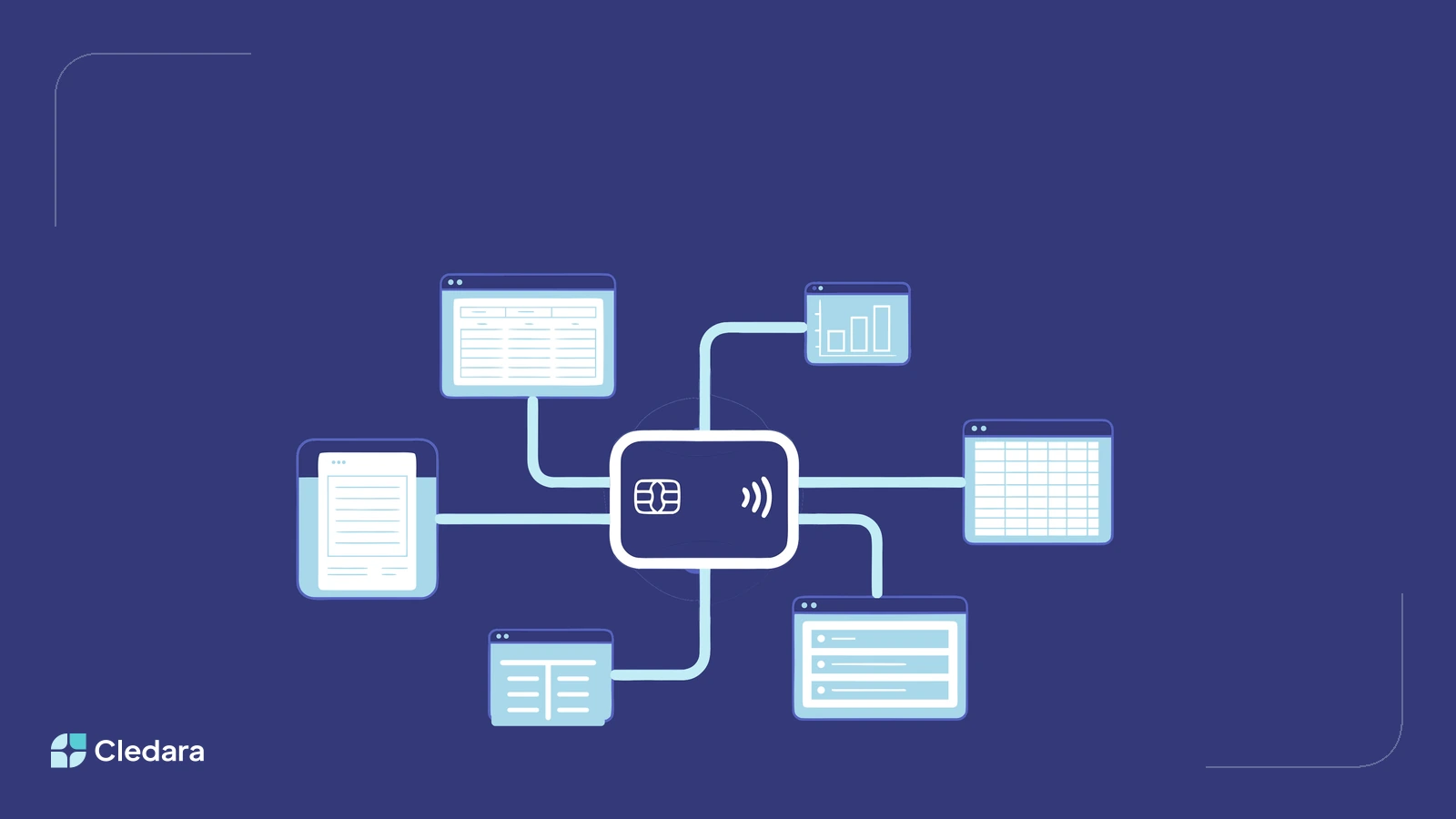 Hero image: a glowing virtual payment card at the centre of six connected accounting platform screens
