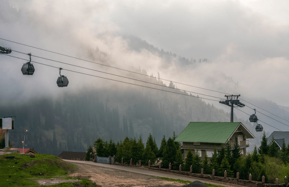 Shymbulak