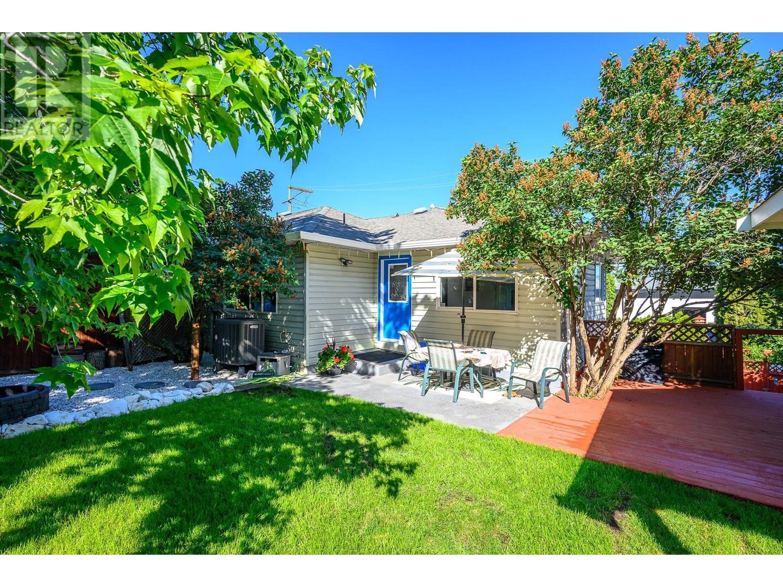 1041 11 Avenue Unit# 3