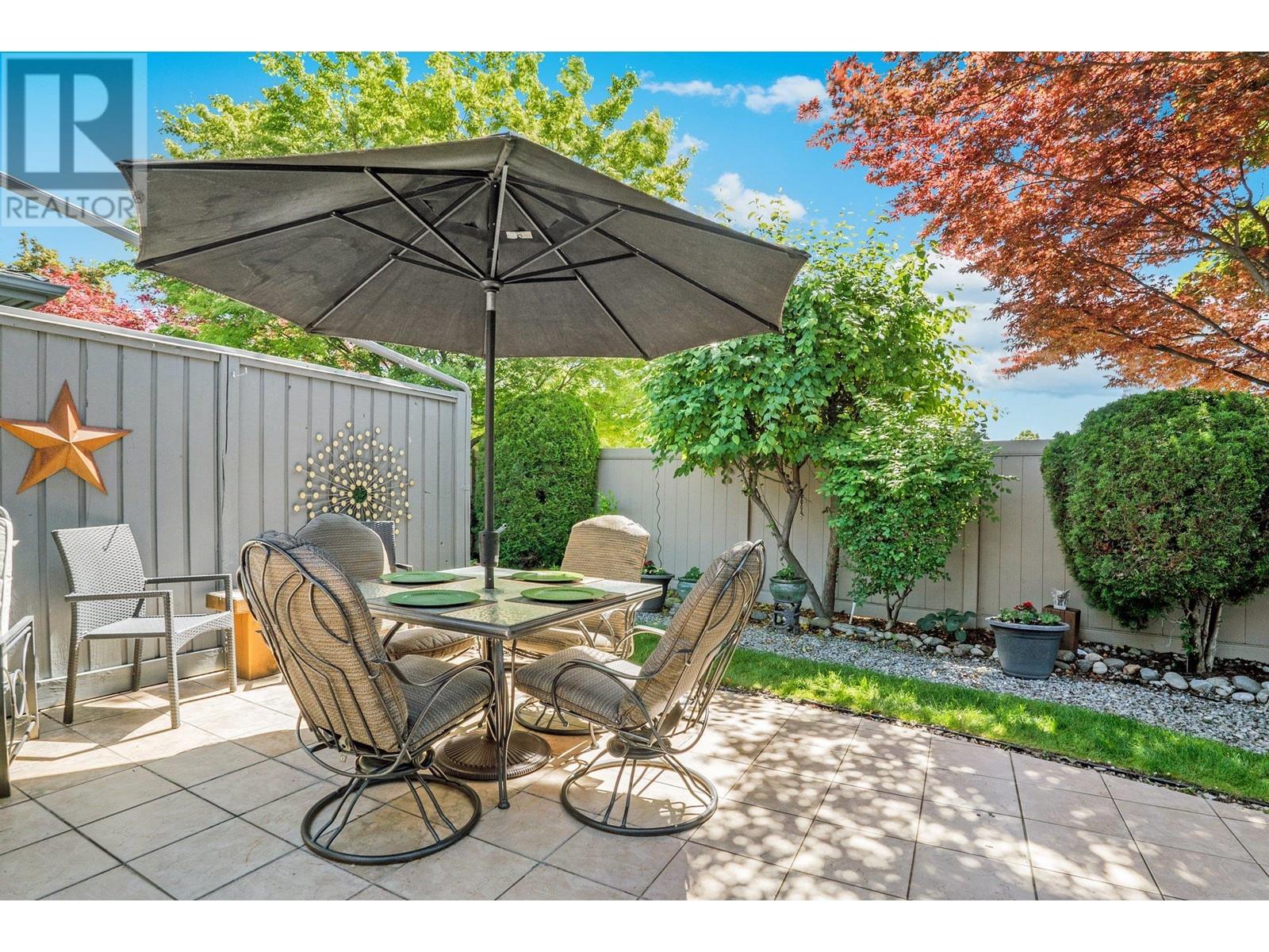 1530 Kelglen Crescent Unit# 21