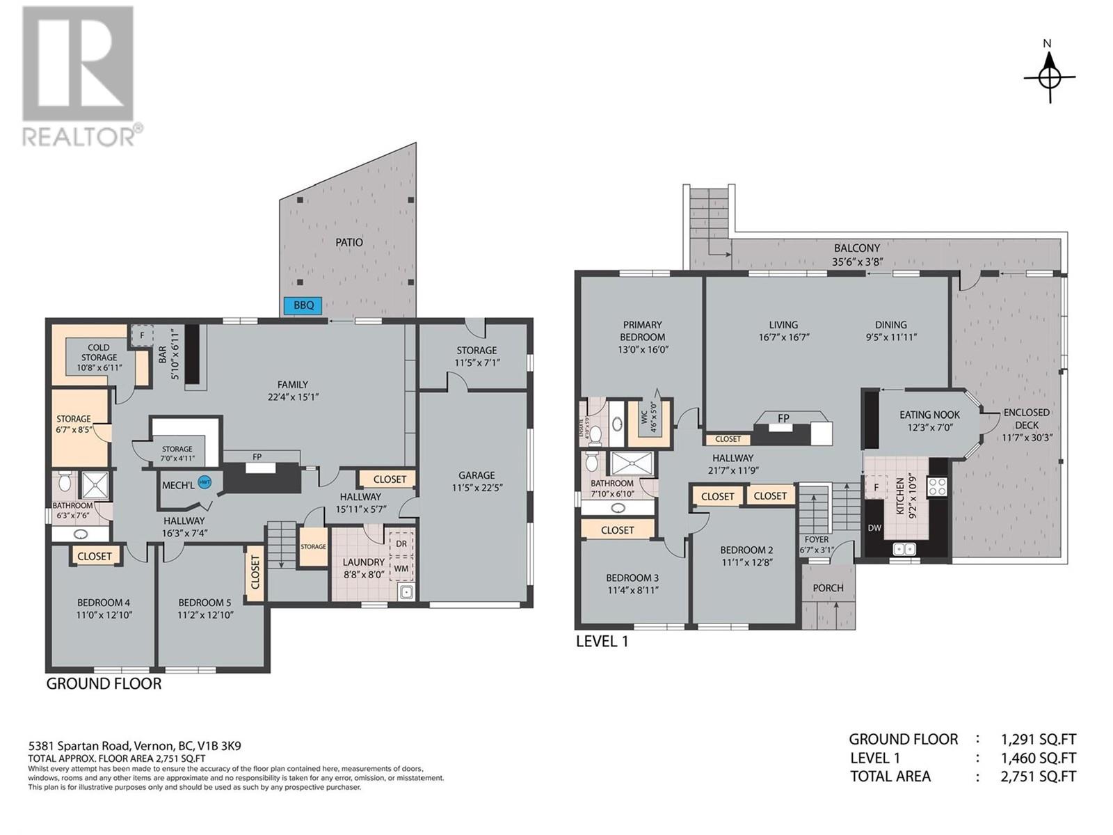 5381 Spartan Road