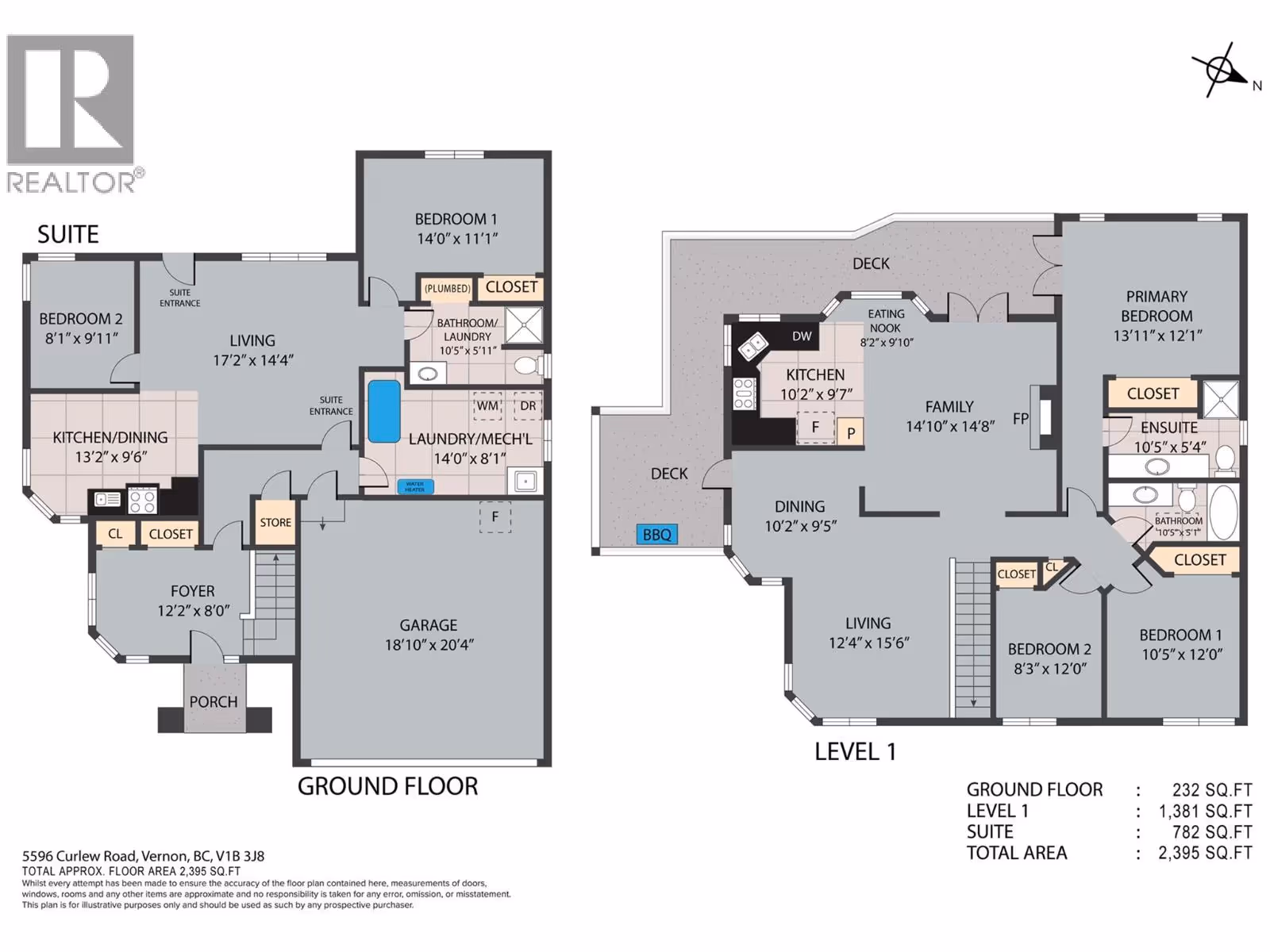5596 Curlew Road