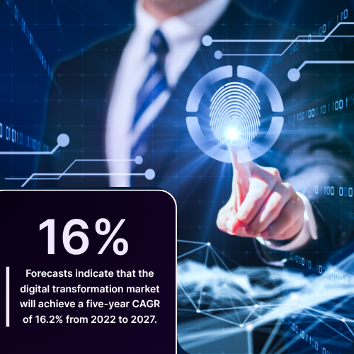 How Keyspecs Transforms Digital Presence: The Ultimate Guide to Impactful Solutions