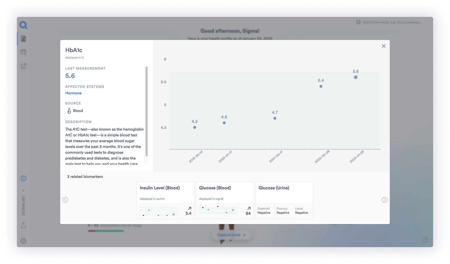 Biomarker Details