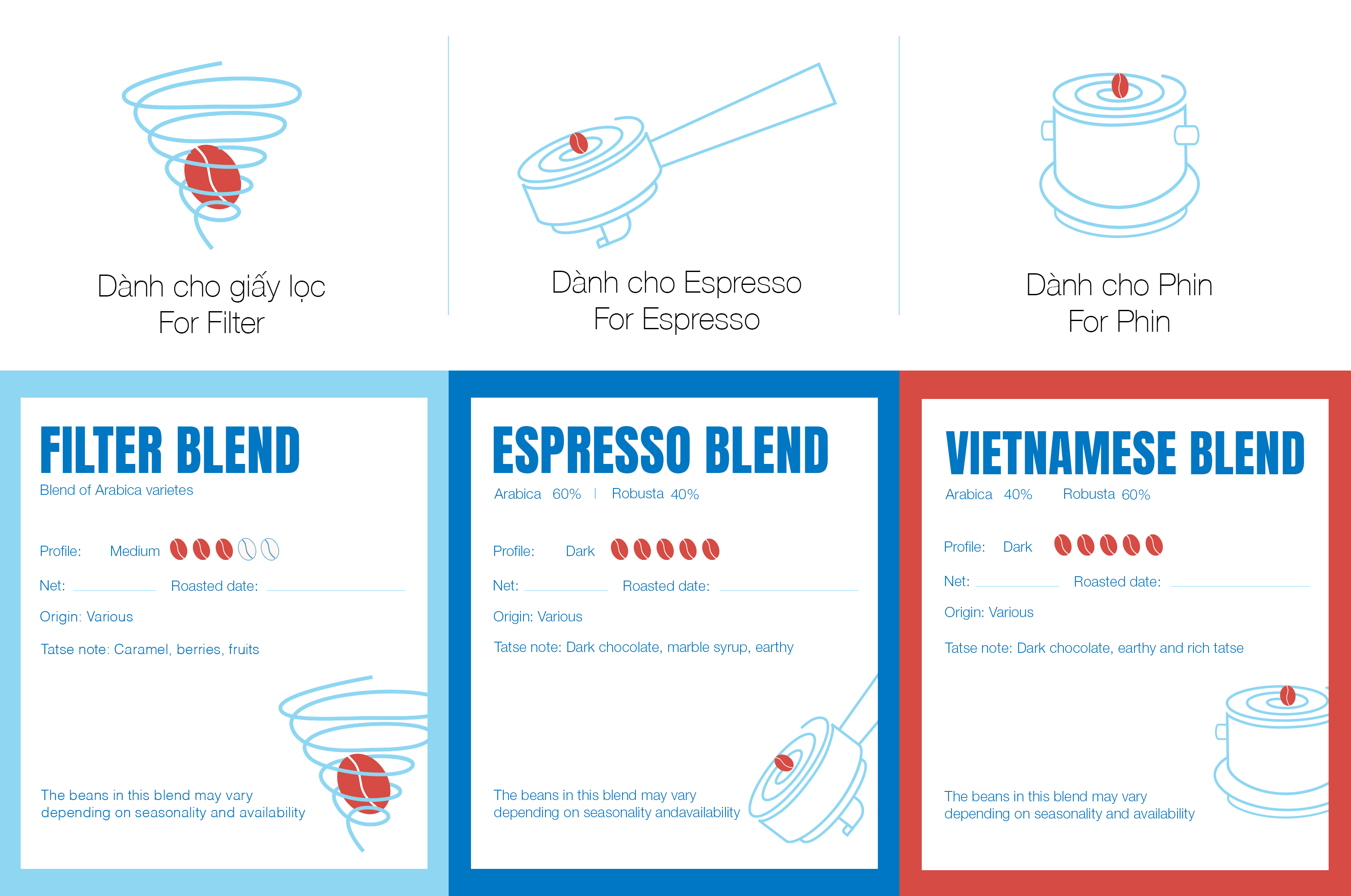 Brewberry stamp idea
